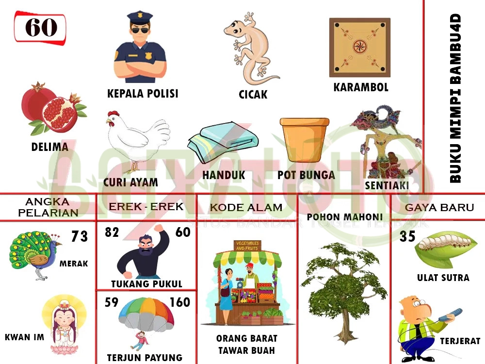 buku mimpi erek erek togel 60