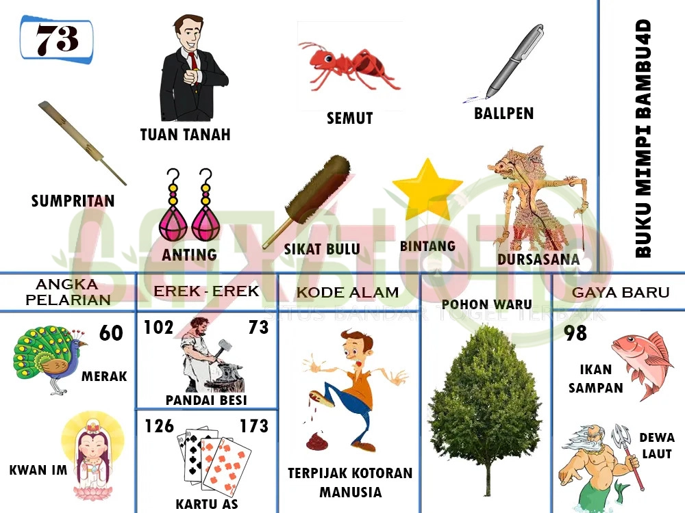 buku mimpi erek erek togel 73